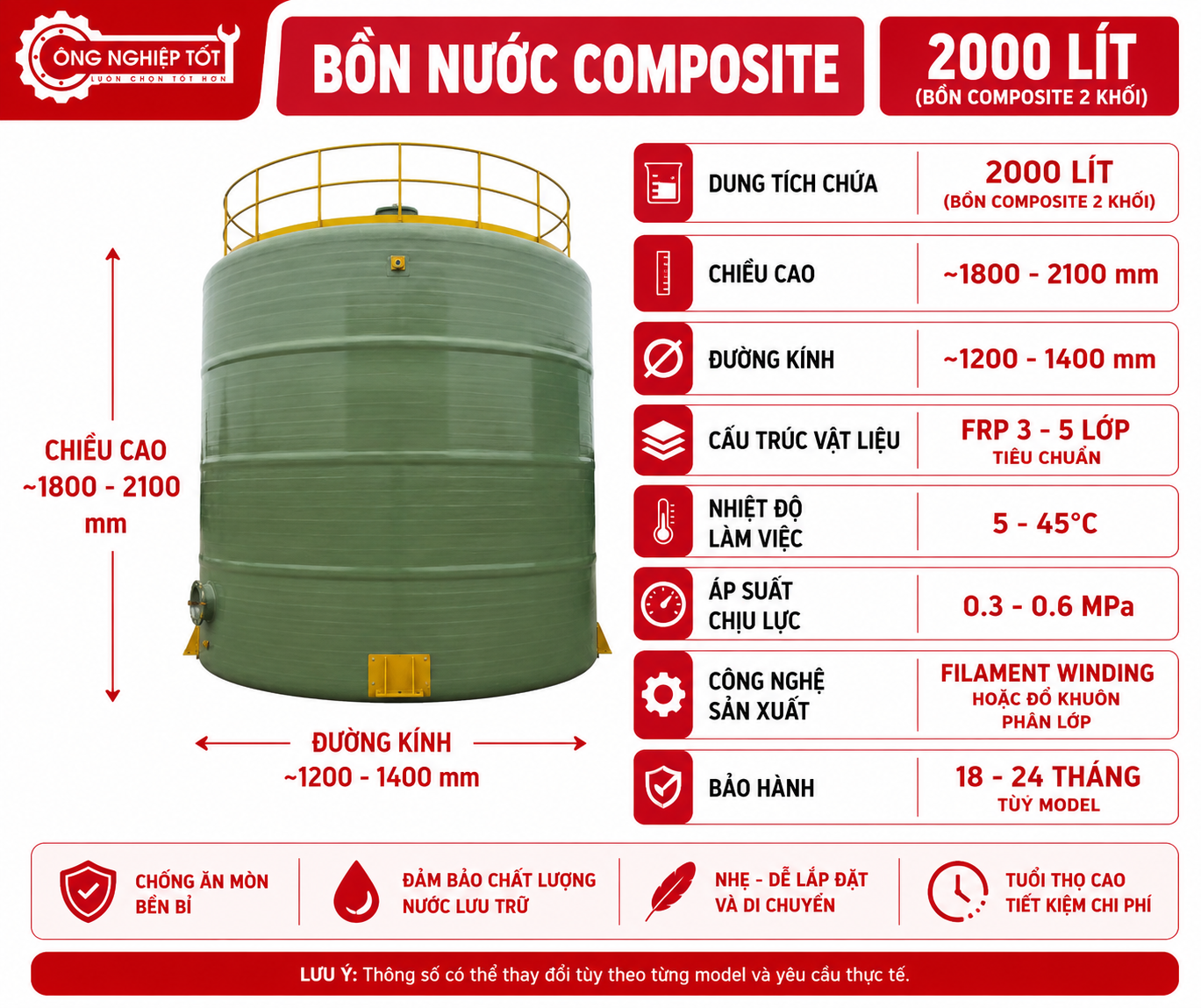 Thông số kỹ thuật Bồn FRP Trụ Đứng 2000L